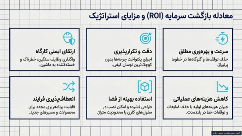 ربات جابهجایی قطعات