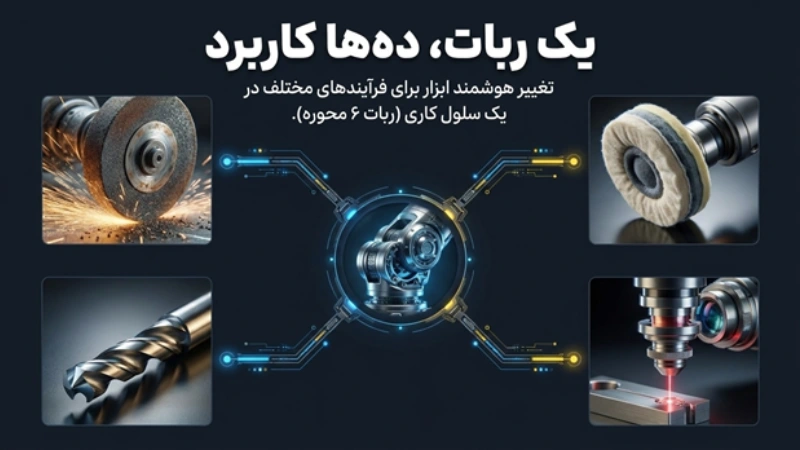 سنگ زنی رباتیک