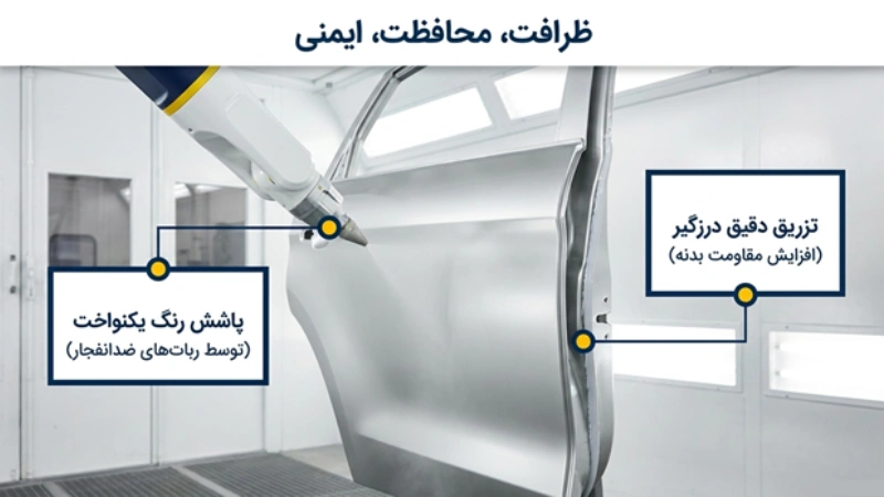 ربات های صنعتی در صنایع خودرو سازی